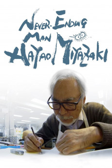 Never-Ending Man: Hayao Miyazaki (2022) download
