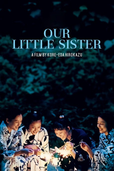 Our Little Sister (2022) download