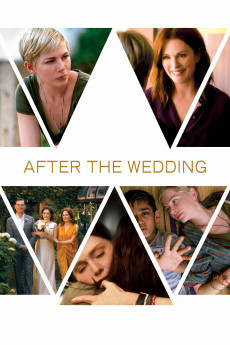 After the Wedding (2022) download