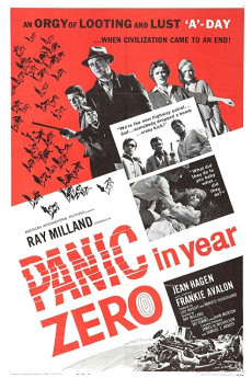 Panic in Year Zero! (2022) download