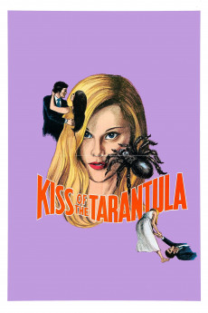 Kiss of the Tarantula (2022) download