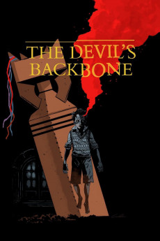 The Devil's Backbone (2001) download