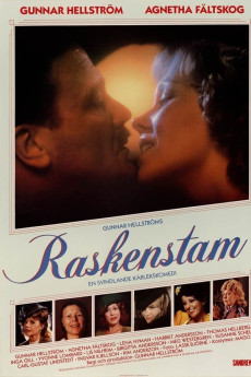 Raskenstam (2022) download
