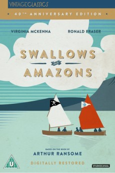 Swallows and Amazons (2022) download