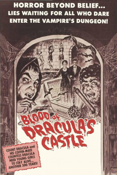 Blood of Dracula's Castle (2022) download