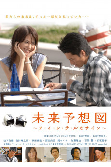 Mirai yosouzu (2007) download