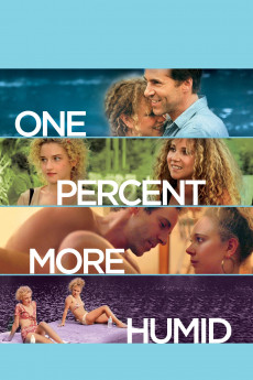 One Percent More Humid (2017) download