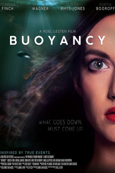Buoyancy (2022) download