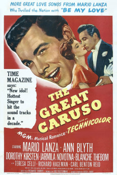 The Great Caruso (1951) download