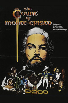 The Count of Monte-Cristo (2022) download
