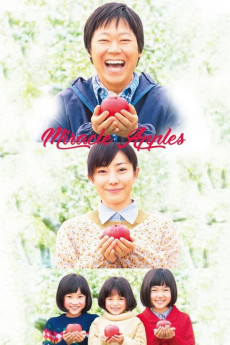 Miracle Apples (2022) download