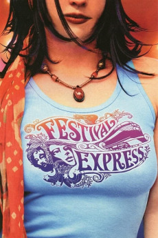 Festival Express (2022) download