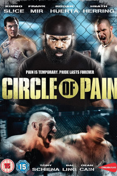 Circle of Pain (2022) download
