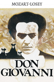 Don Giovanni (2022) download