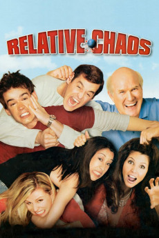 Relative Chaos (2006) download