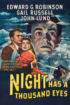 Night Has a Thousand Eyes (2022) download