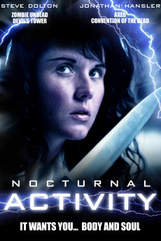 Nocturnal Activity (2022) download