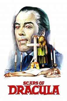 Scars of Dracula (2022) download