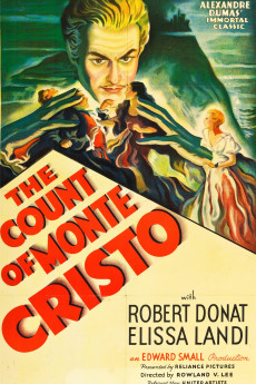 The Count of Monte Cristo (2022) download
