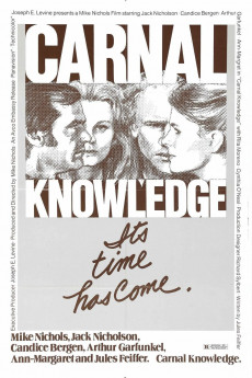Carnal Knowledge (1971) download